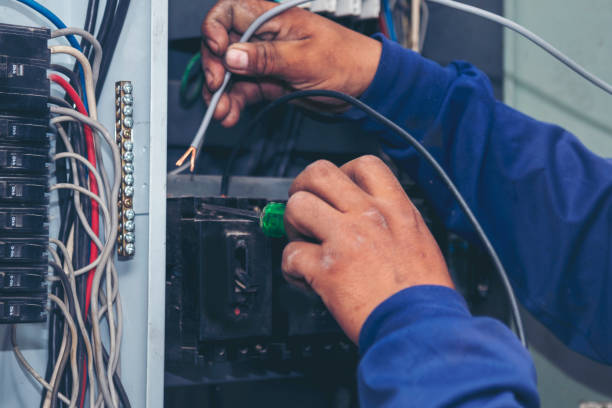 Best Electrical System Inspection  in Glenwood, IA